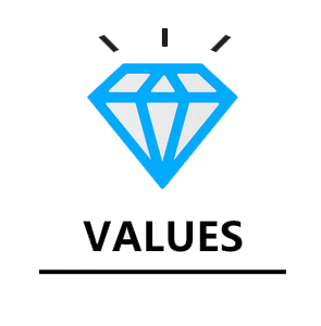 value image