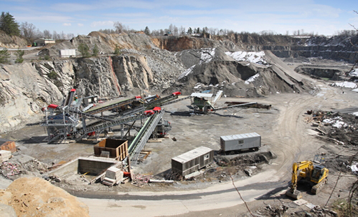 Mining Industries